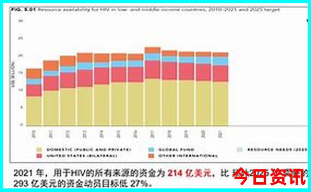 云南自助游旅游攻略